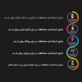 پایه شارژر دسته بازی تسکو مدل TGC 16