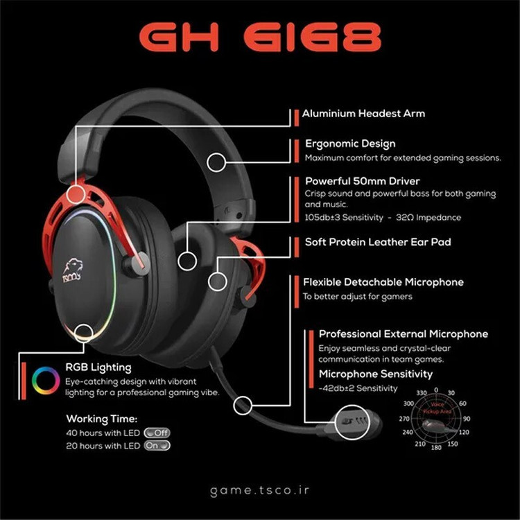 هدست گیمینگ وایرلس تسکو مدل GH 6168 ODINOS